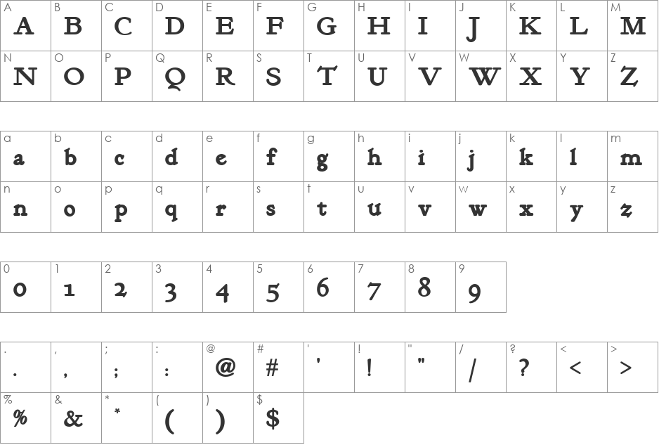 Kelmscott Roman NF font character map preview
