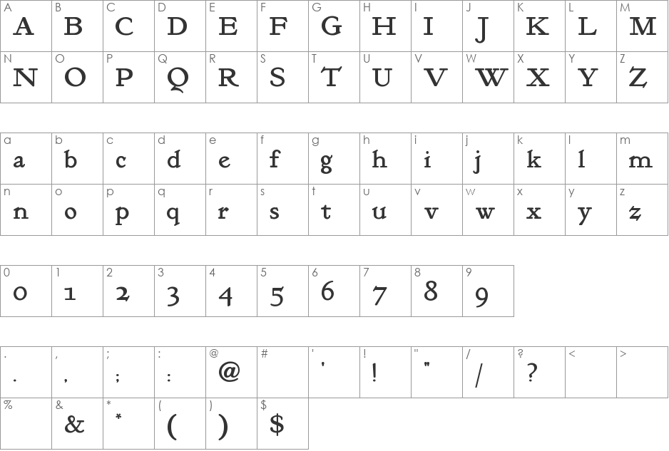 KelmscottRoman font character map preview