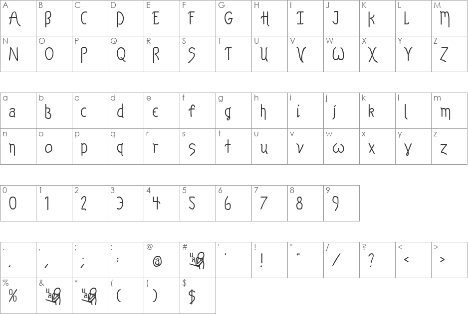 Kelp Ban font character map preview
