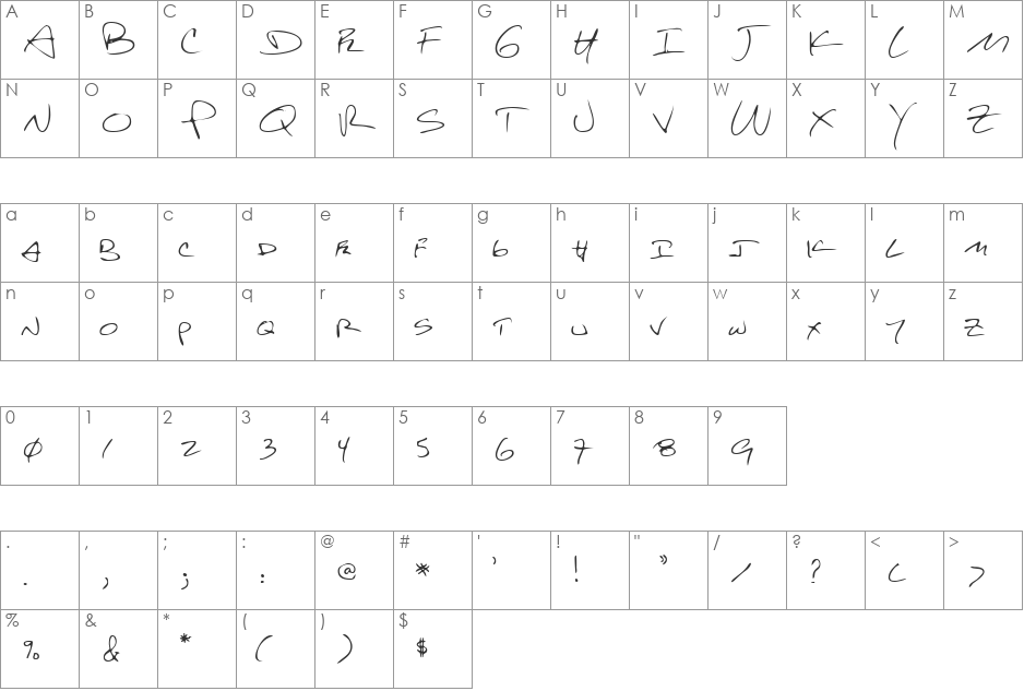 KelseysHand font character map preview