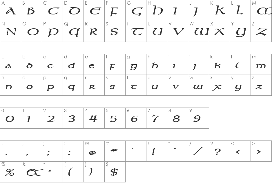 Kelt Extended font character map preview