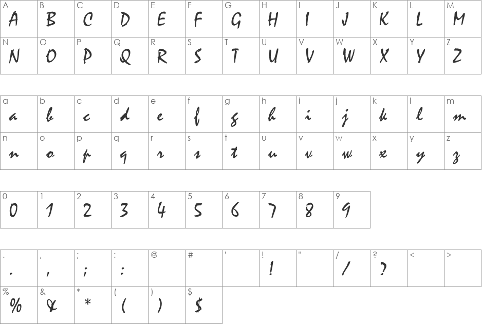 Keltonn font character map preview