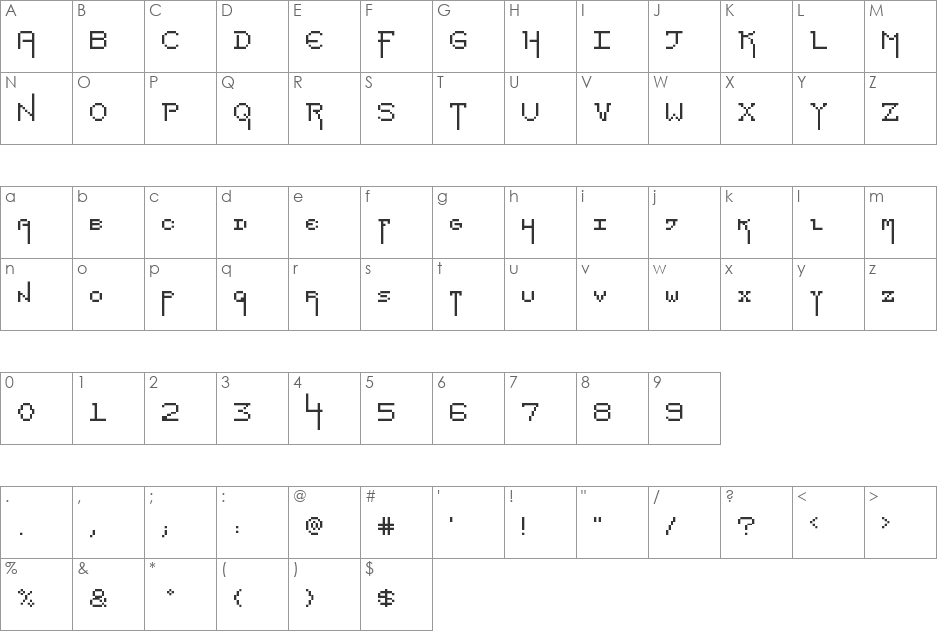 Kelunia Pixel font character map preview