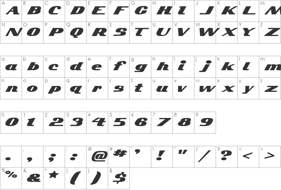 Kelvinized font character map preview