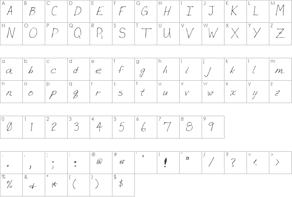 Ken font character map preview