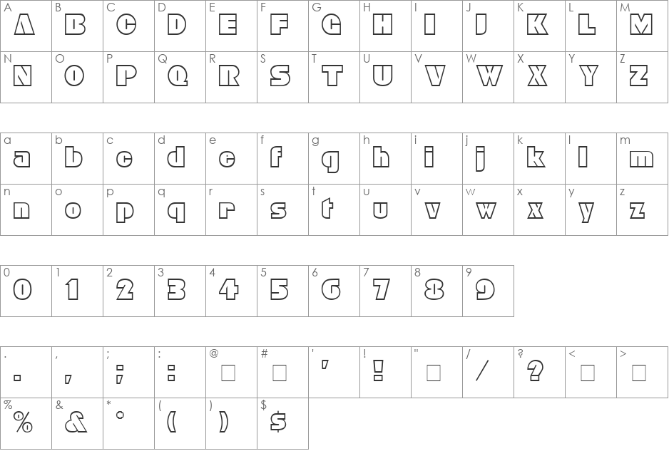 Kena Open Face Display SSi font character map preview