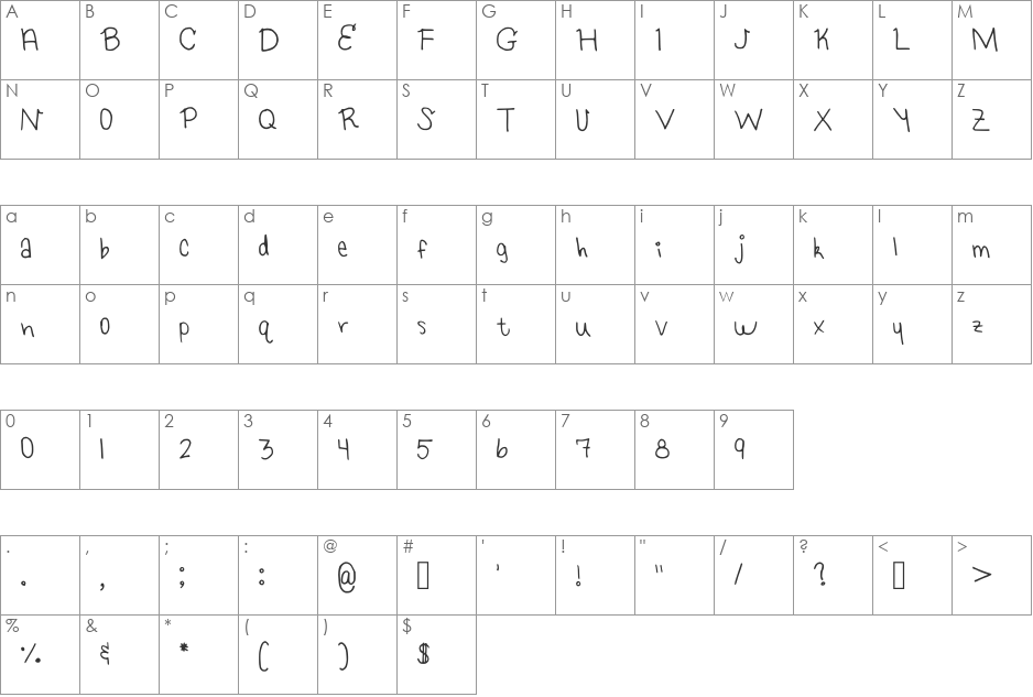 Kenedi font character map preview