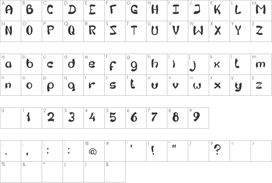 Kengo font character map preview