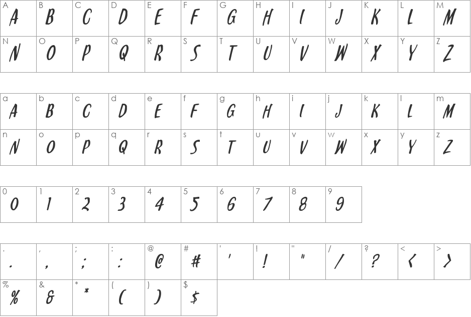 Kennebunkport Italic font character map preview