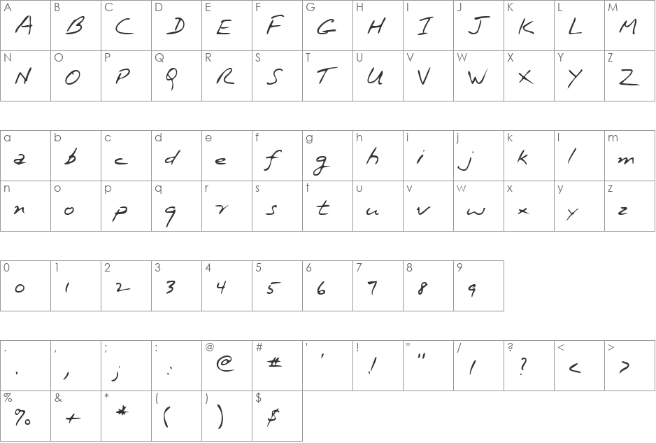 KennethsHand font character map preview