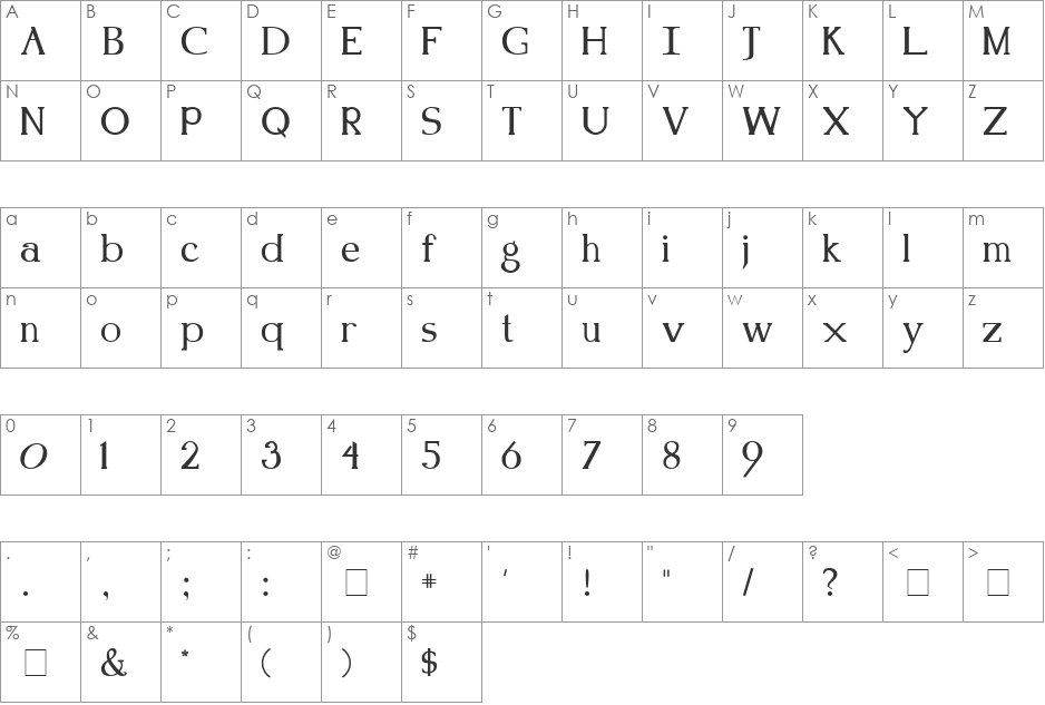 Kennon font character map preview