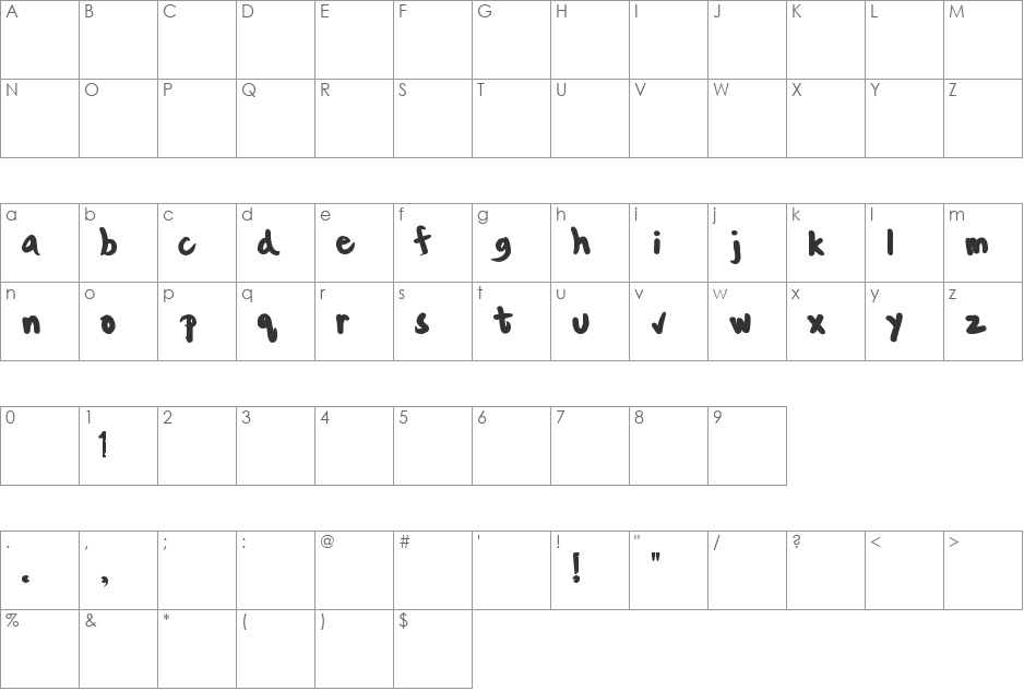 KenSaavedra font character map preview