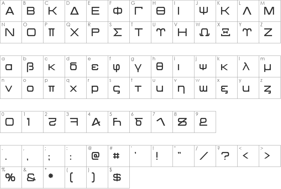 Kentaurus font character map preview