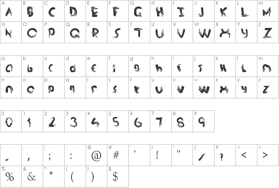 asdf font character map preview