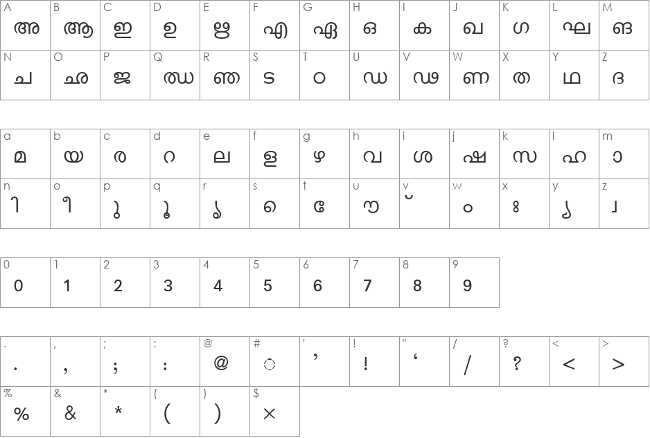 KERALAX-MAL font character map preview