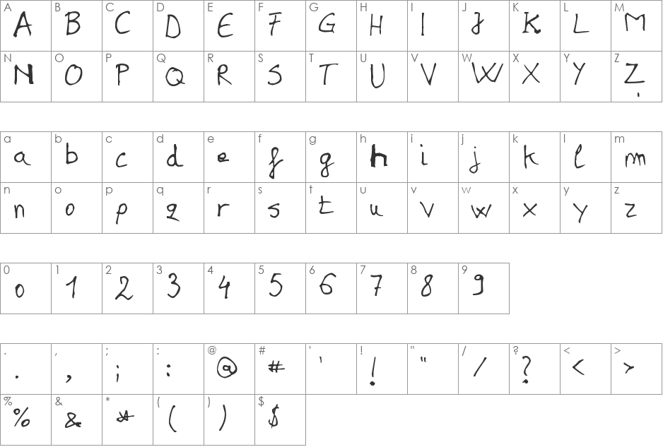 asdf font character map preview