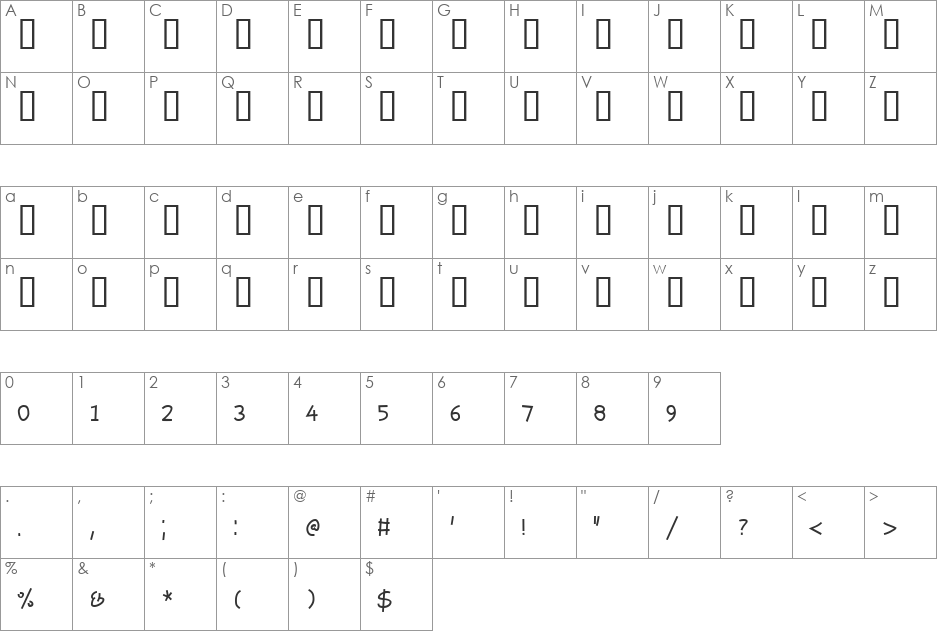 Keshet font character map preview