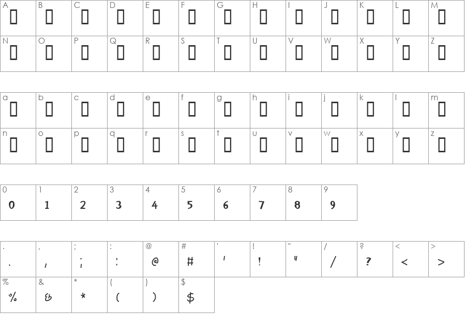 Keshet Romanized font character map preview