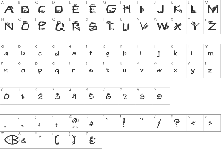 KEVER font character map preview