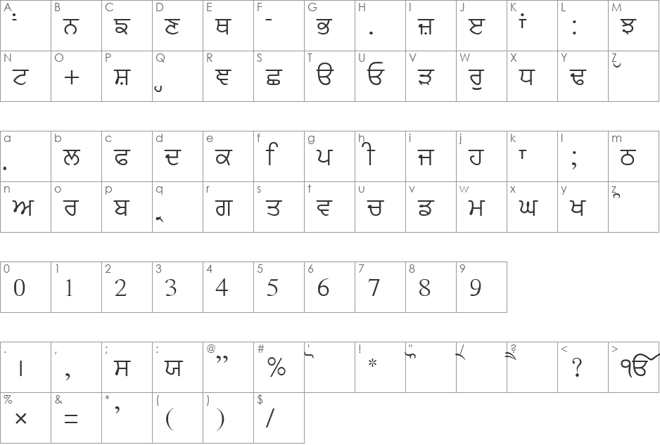 Asees font character map preview