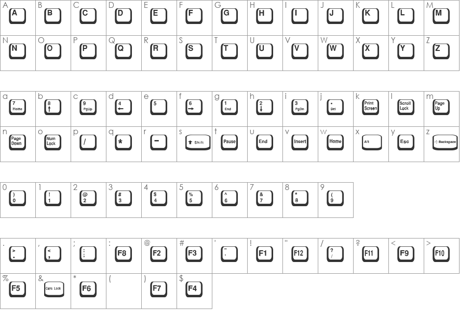 Key-Top font character map preview