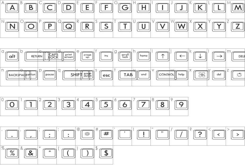 Keyboard KeysWd Wide font character map preview