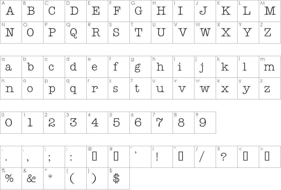 KeyboardDisplaySSi font character map preview