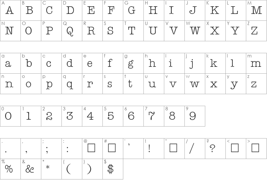 KeyboardDisplaySSK font character map preview