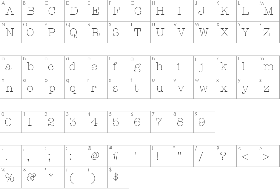 KeyboardLightAlternateSSi font character map preview