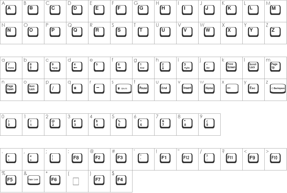 Keycaps font character map preview