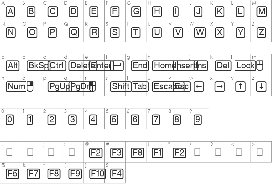 Keys font character map preview