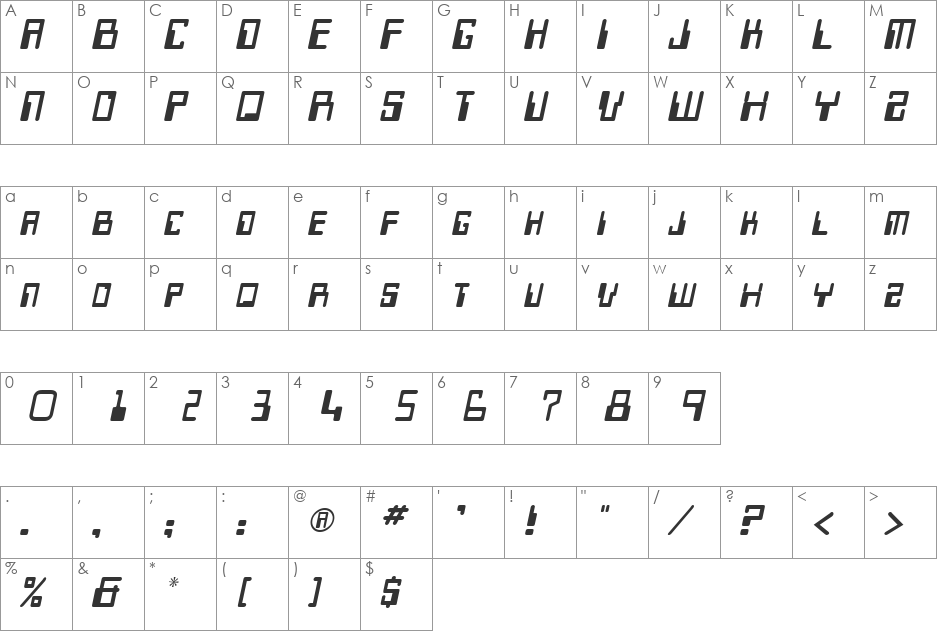 Keys font character map preview