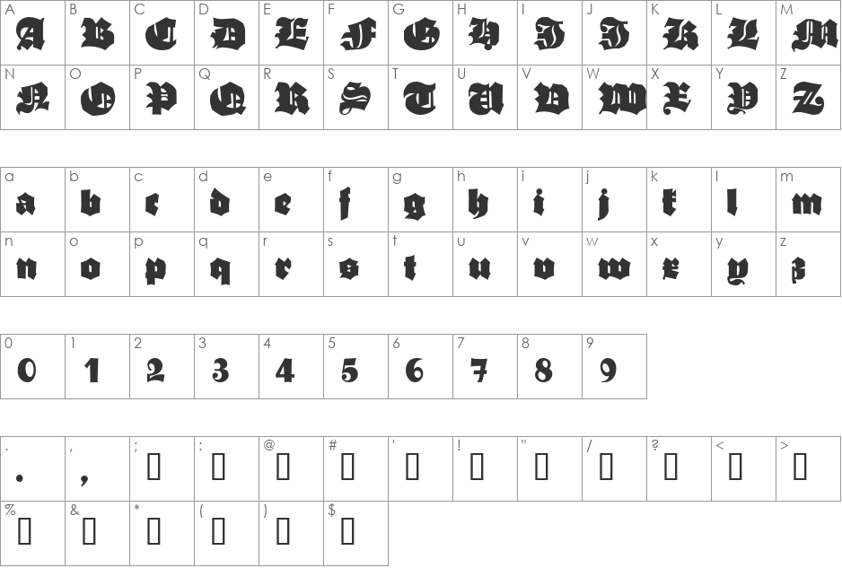 AsgardianWars font character map preview