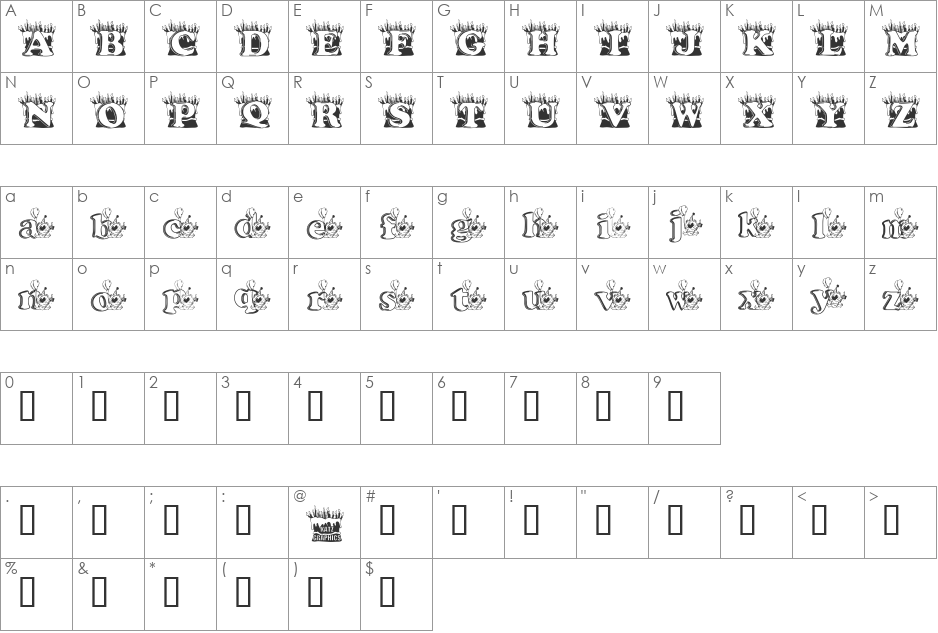 kg bday1 font character map preview