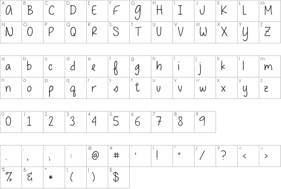 KG Begin Again font character map preview