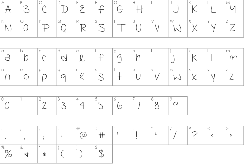 KG Faith Hope and Love font character map preview