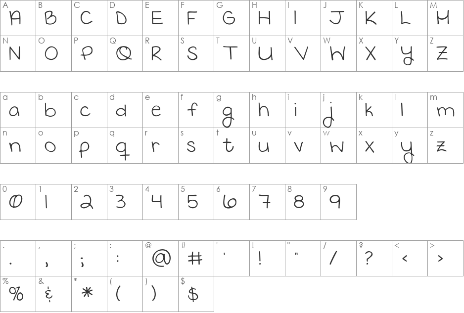 KG Keep Your Head Up font character map preview
