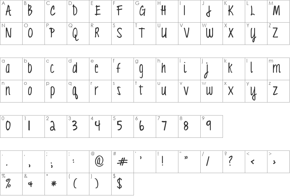 KG Love You Through It 3 font character map preview