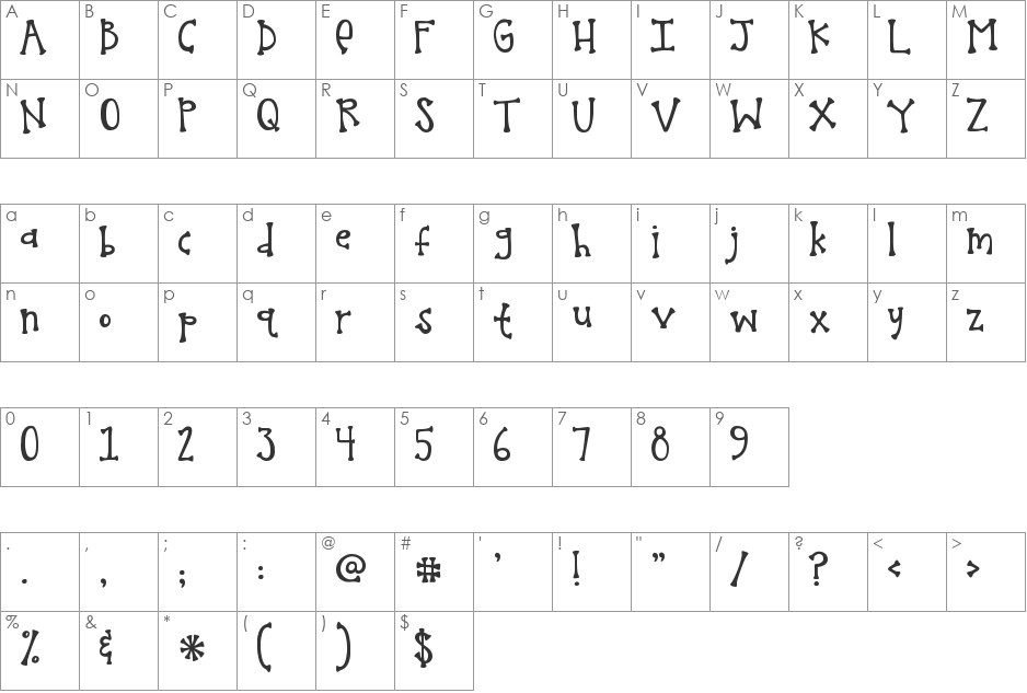 KG Melonheadz font character map preview