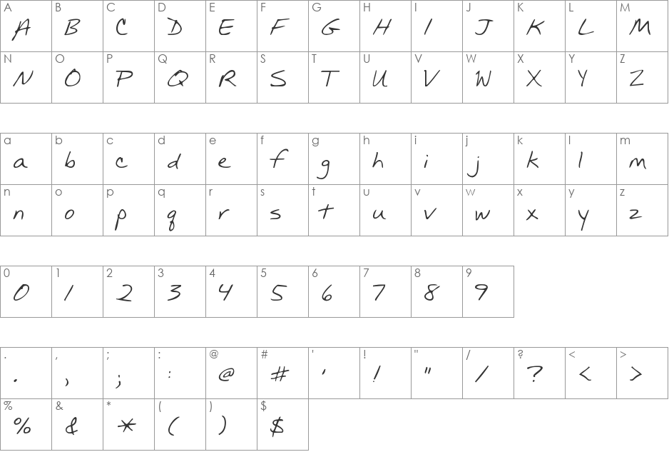 KG Mullally font character map preview