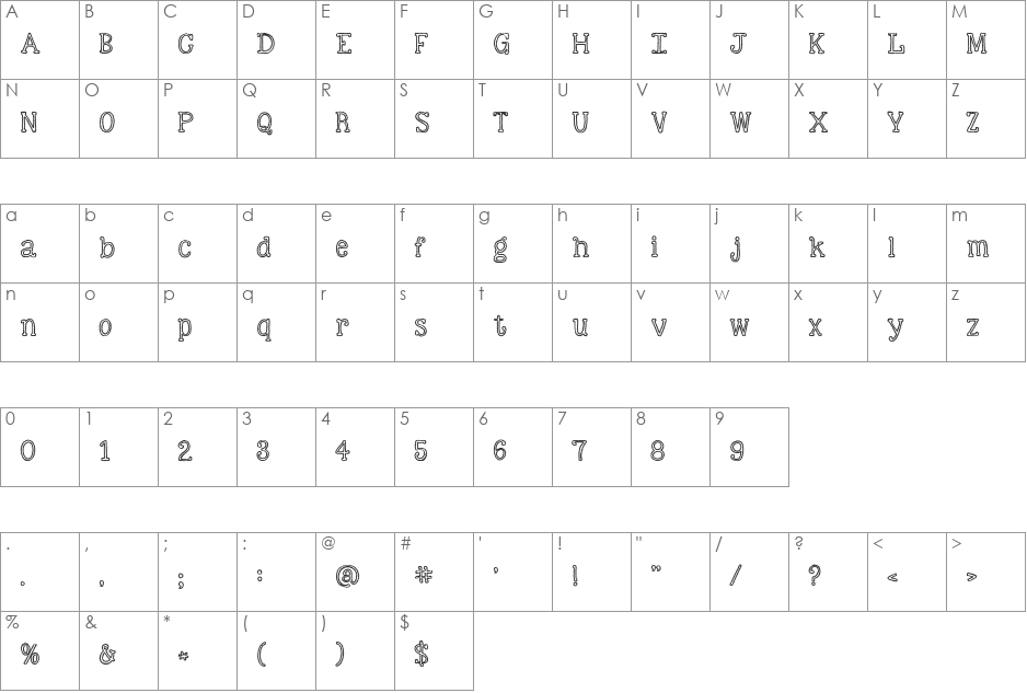 KG Skinny Love font character map preview