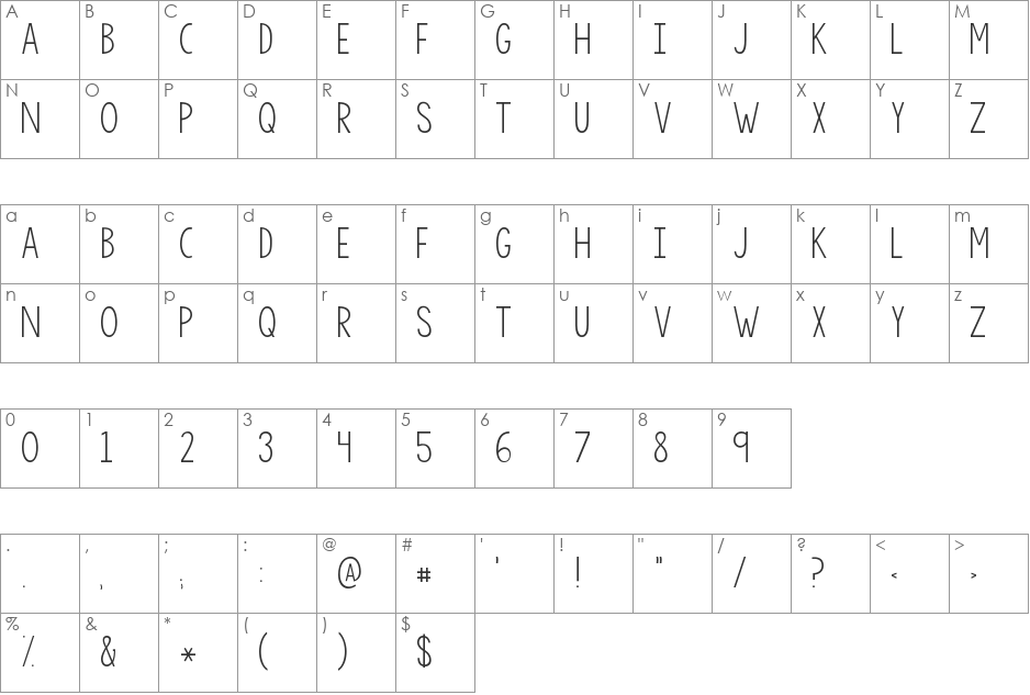 KG Sorry Not Sorry Chub font character map preview
