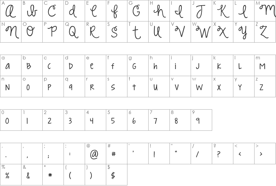 KG Strawberry Limeade font character map preview