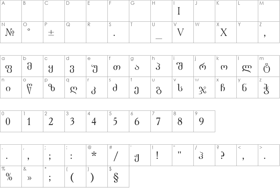 Kgd font character map preview