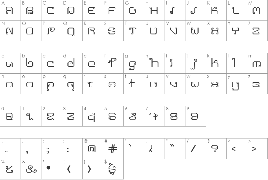 Khmer font character map preview
