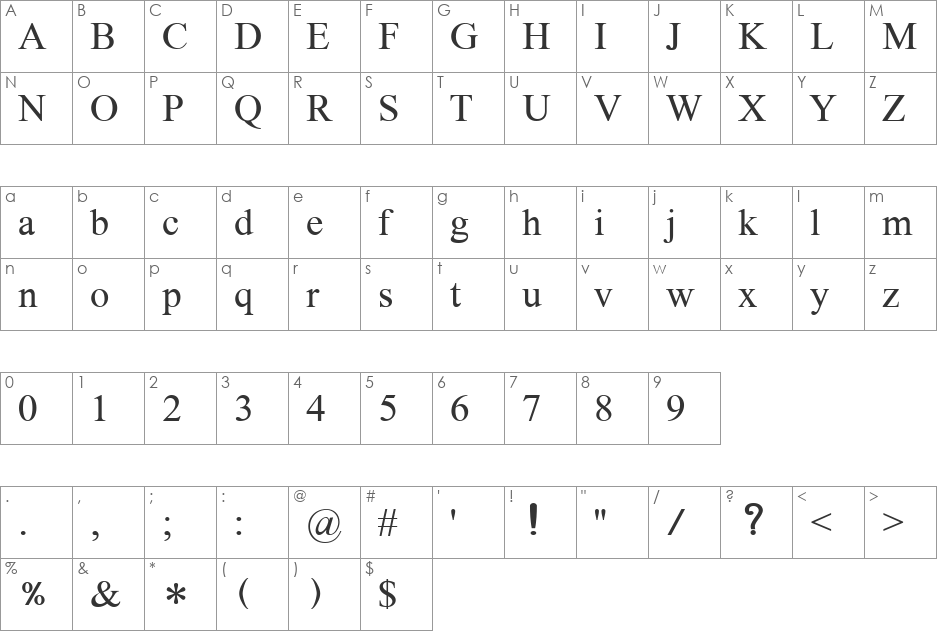 Khmer Busra font character map preview