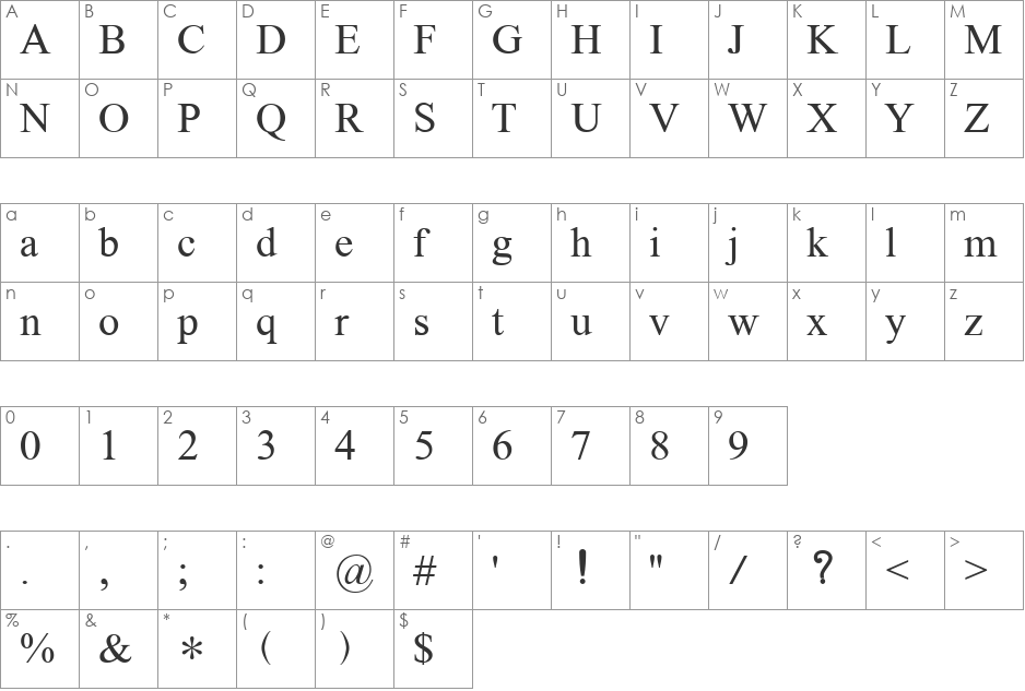 Khmer Mondulkiri font character map preview