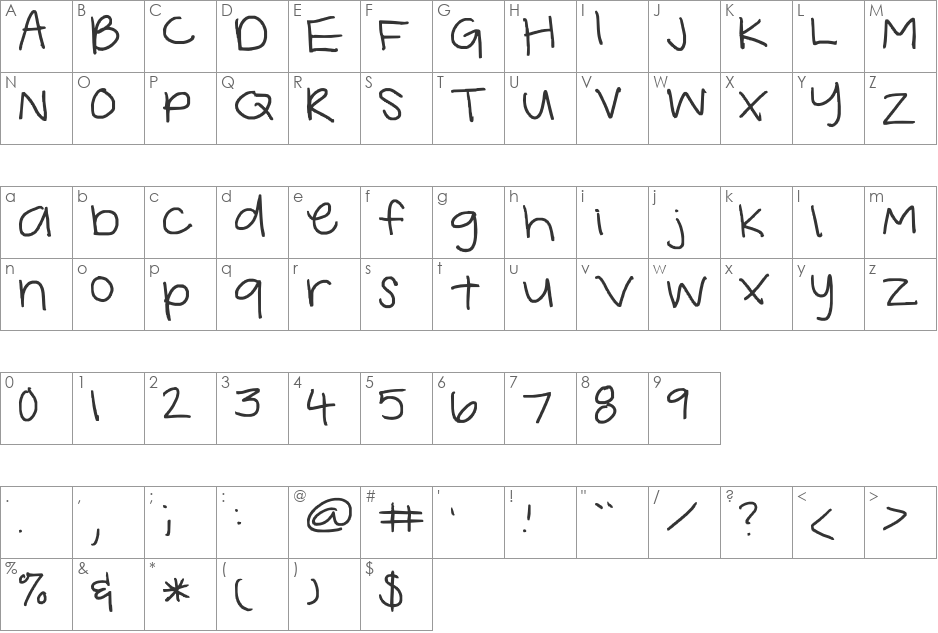 kiana font character map preview