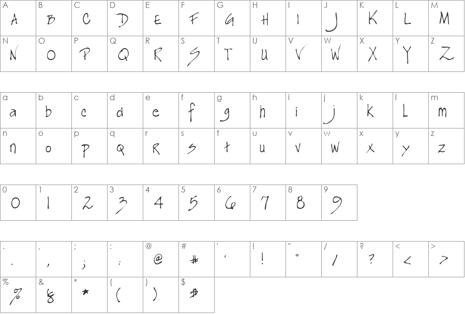 KianasHand font character map preview