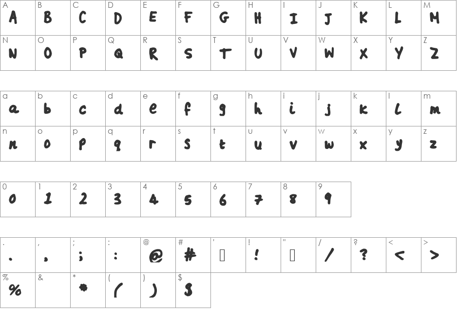 kibler font character map preview